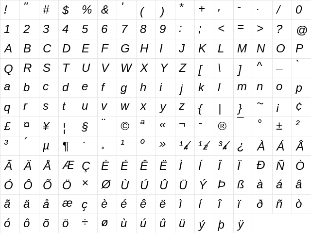 LiterationSans NF Italic Character Map LiterationSans NF Italic Character Map