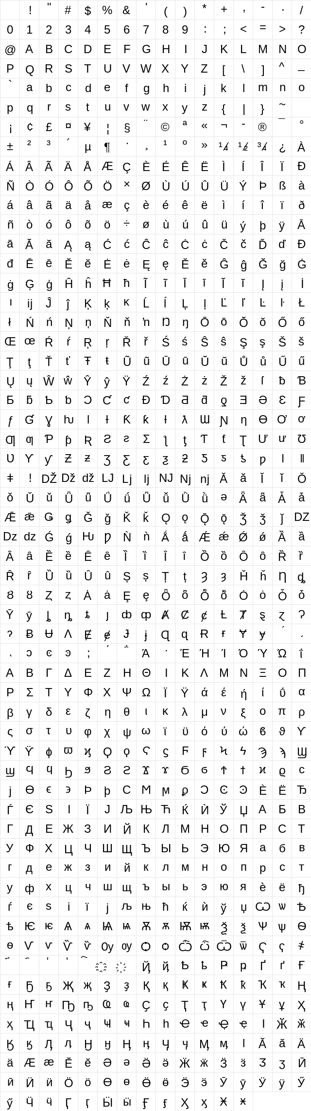 LiterationSans NF Book Character Map LiterationSans NF Book Character Map