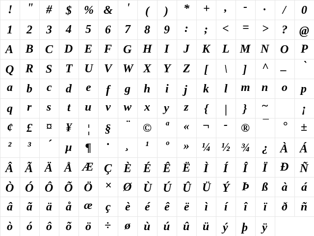 LiterationSerif NF Bold Italic Character Map