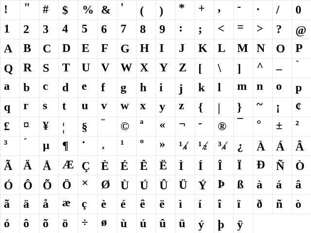LiterationSerif NF Bold Character Map