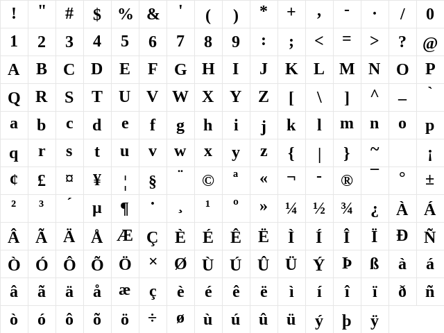 LiterationSerif NF Bold Character Map