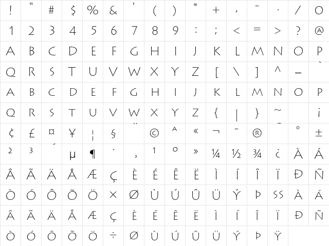 Lithos Pro Extra Light Character Map