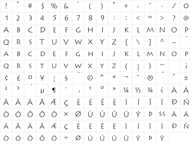 Lithos Pro Light Character Map