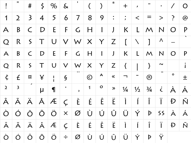 Lithos Pro Regular Character Map