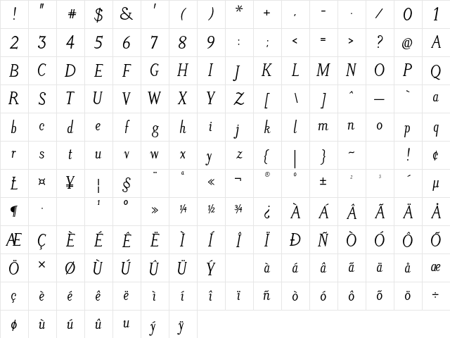 Litos Script SemiBold Italic Character Map Litos Script SemiBold Italic Character Map