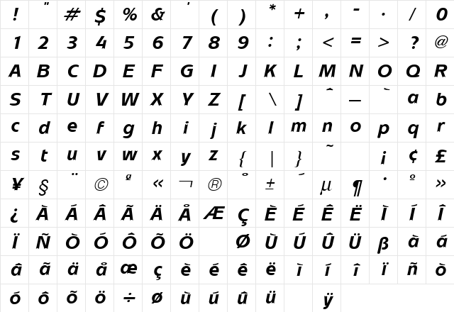 Mixage Bold Italic Character Map Mixage Bold Italic Character Map