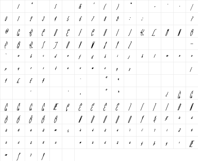 LittleRickeyNF Regular Character Map LittleRickeyNF Regular Character Map