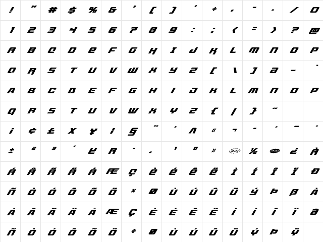 Livewired Super-Italic Italic Character Map Livewired Super-Italic Italic Character Map