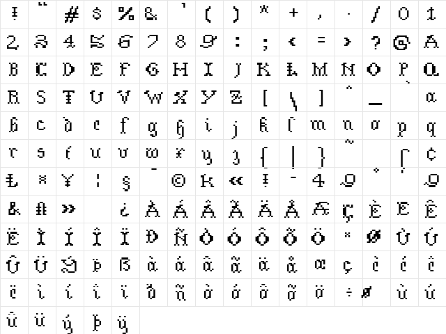 LLMystic Regular Character Map