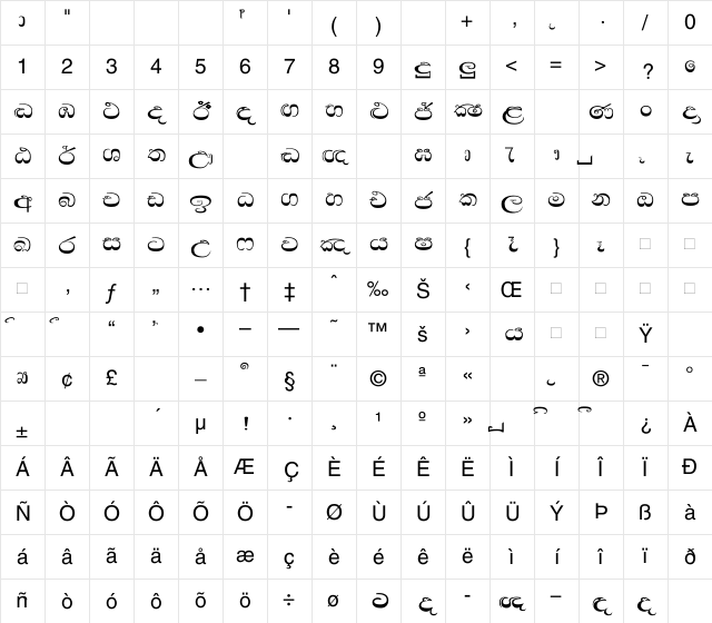 LMW0-Sin-Fonts Regular Character Map