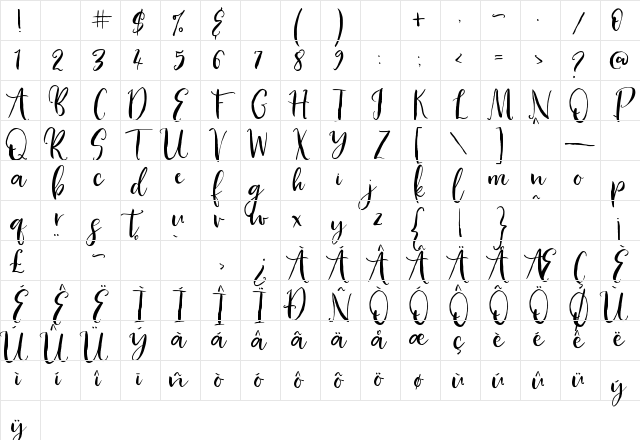 Lofrillo Upright Regular Character Map