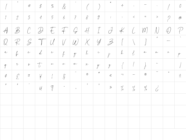 mixedfeelings Regular Character Map