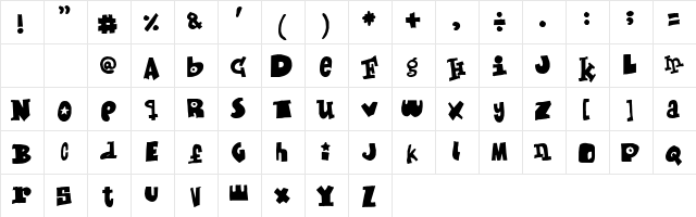 Mixed up Regular Character Map