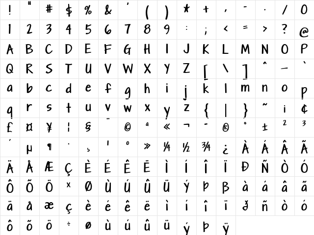 Lolliplop Condensed Bold Character Map