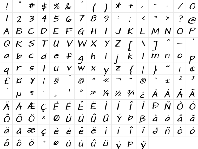 Lolliplop Italic Character Map