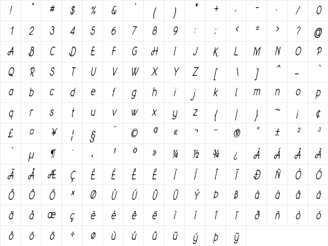 Lollipop Condensed Bold Italic Character Map