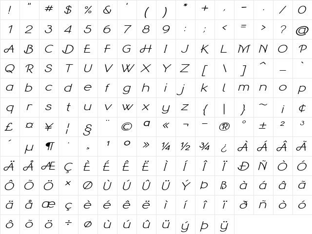 Lollipop Expanded Italic Character Map