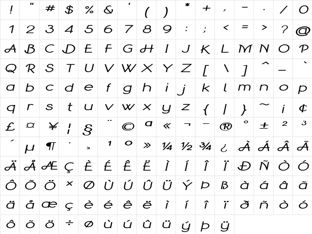 Lollipop Extra-expanded Bold Italic Character Map