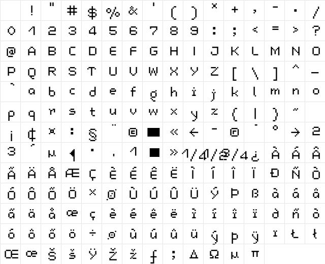 LomoCopy LT Std Midi Regular Character Map LomoCopy LT Std Midi Regular Character Map