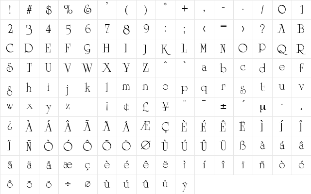 London Regular Character Map London Regular Character Map