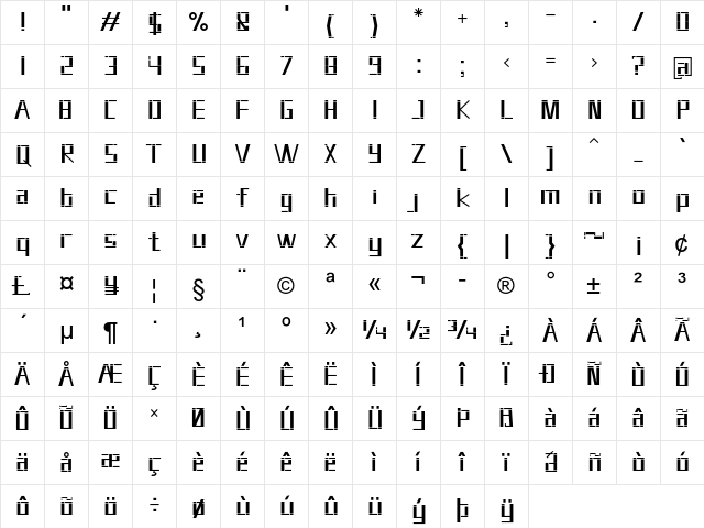 Longhurst Regular Character Map