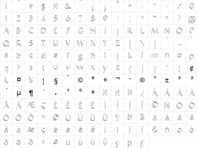 Loodle Regular Character Map