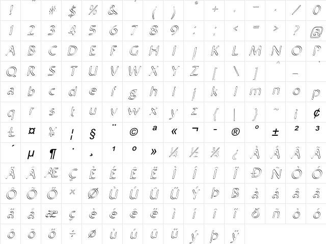 Loodle Italic Character Map