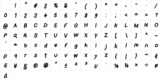 Loogie Hawk Obl Character Map Loogie Hawk Obl Character Map
