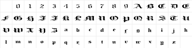 Loosing Memory Regular Character Map Loosing Memory Regular Character Map