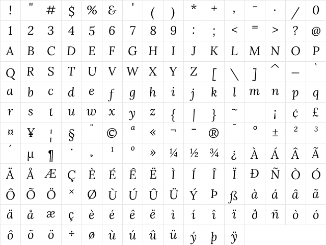 Lora Italic Character Map Lora Italic Character Map