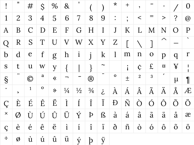 Lora Regular Character Map Lora Regular Character Map