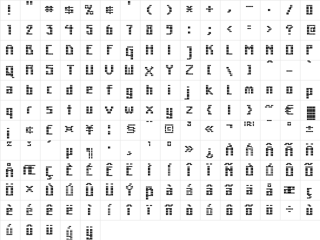 MK Zodnig Square Regular Character Map MK Zodnig Square Regular Character Map