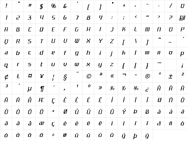 Lorgun Bold Italic Character Map