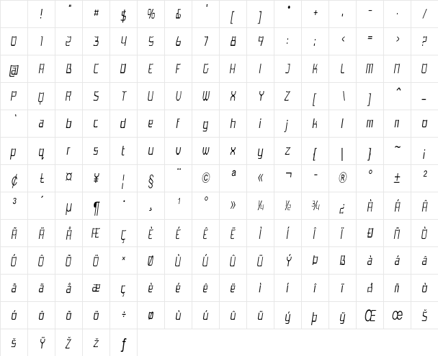 Lorgun Condensed Italic Character Map Lorgun Condensed Italic Character Map