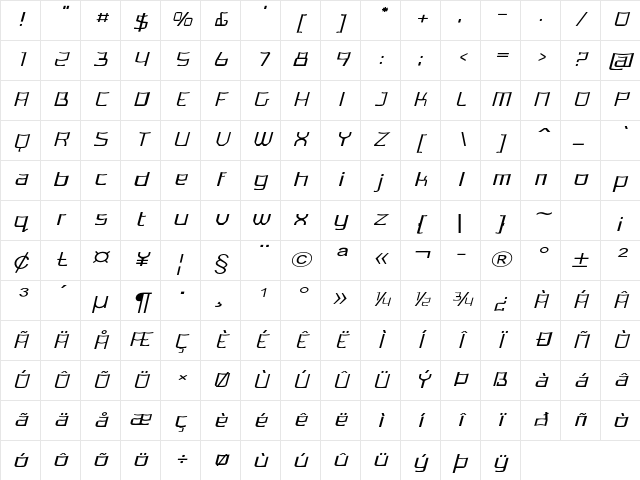 Lorgun Expanded Italic Character Map