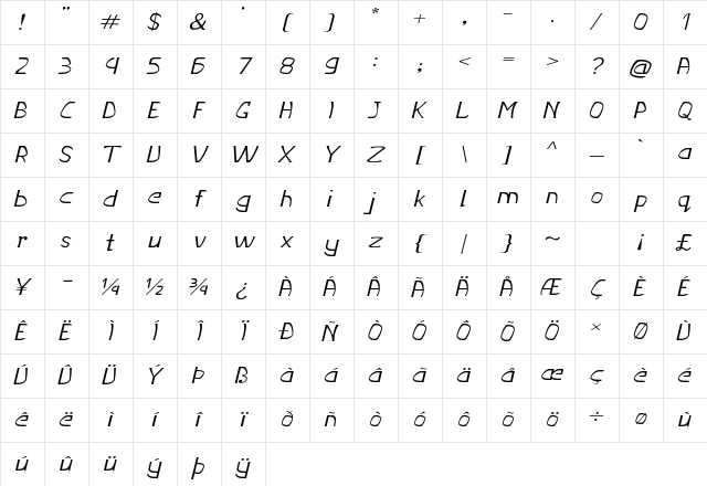 Lorian Expanded Italic Character Map