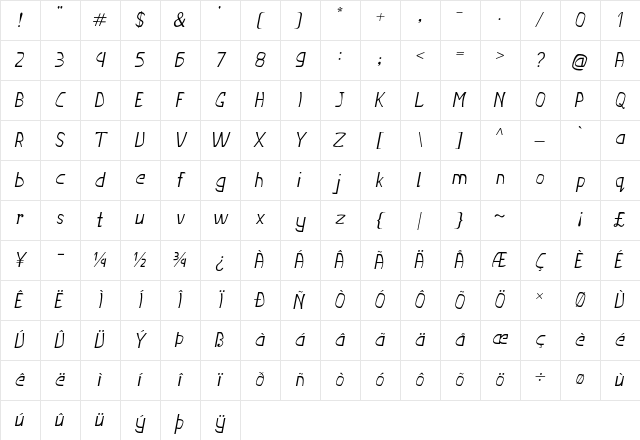Lorian Italic Character Map