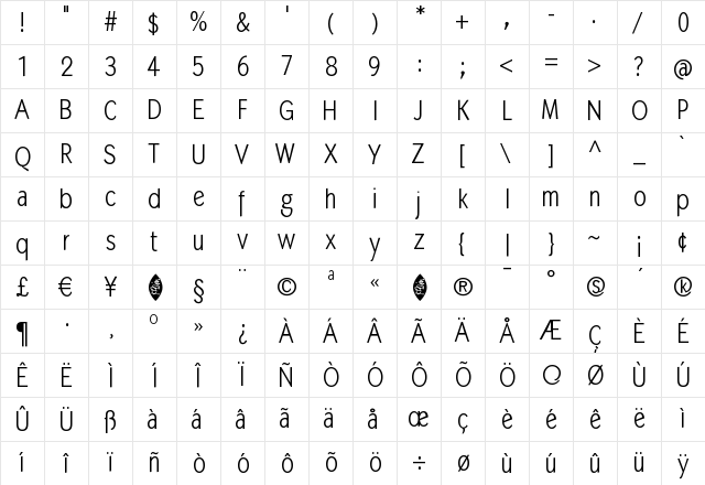 MKAbel Regular Character Map MKAbel Regular Character Map