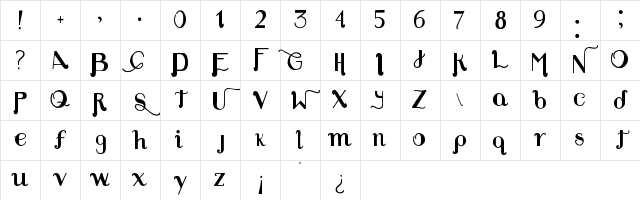 Louie's Font Louie's Font Character Map