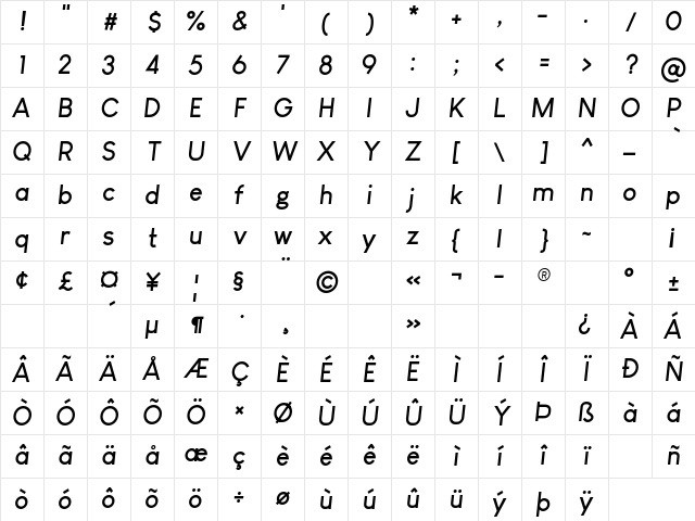 Louis George Cafe Bold Italic Character Map Louis George Cafe Bold Italic Character Map