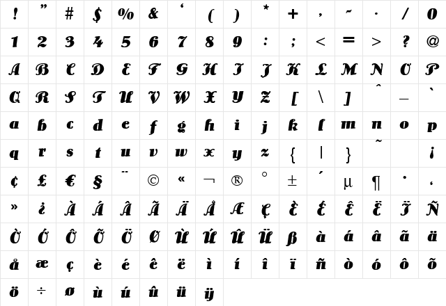 Louis BoldItalic Character Map