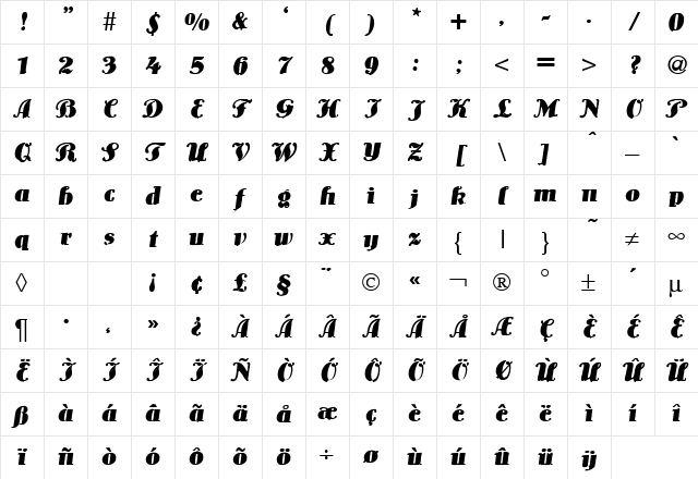 Louis BoldItalic Character Map