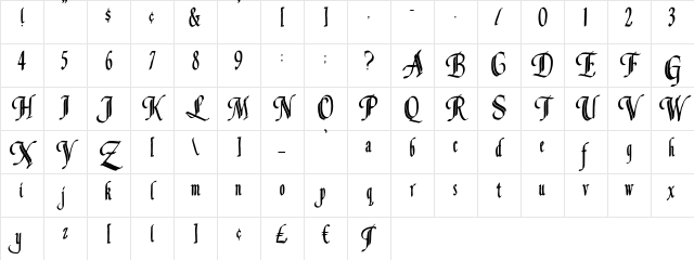 Louvaine normal Character Map