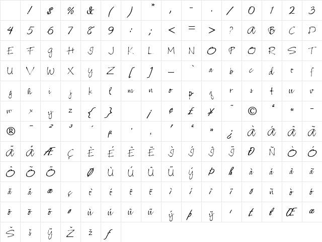 Low Regular Character Map