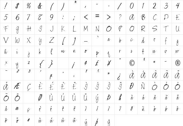 Low Regular Character Map