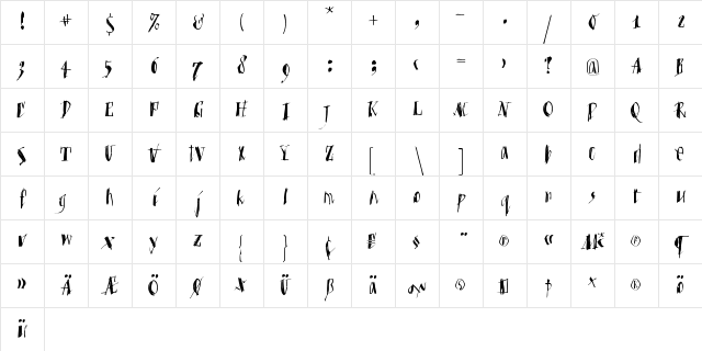 MKristall Regular Character Map