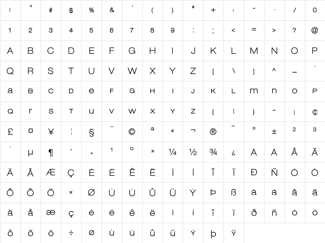 Lowvetica Regular Character Map