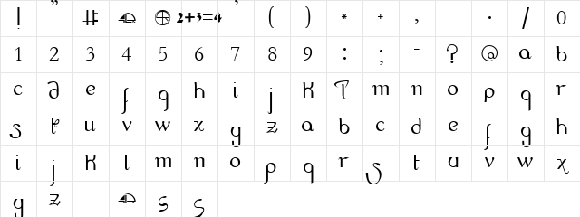 LR HandScript LCase Normal Character Map