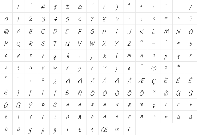 LT Feelgood Regular Character Map LT Feelgood Regular Character Map