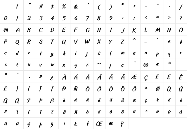LT Feelgood Rough Regular Character Map LT Feelgood Rough Regular Character Map